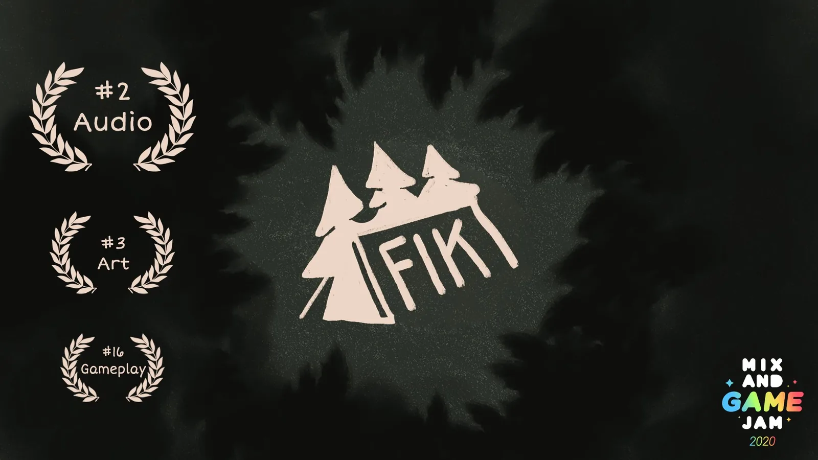 FIK